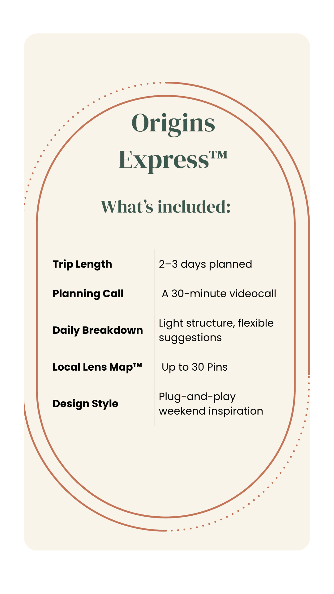 List of features included in the Origins Express™ weekend travel plan
